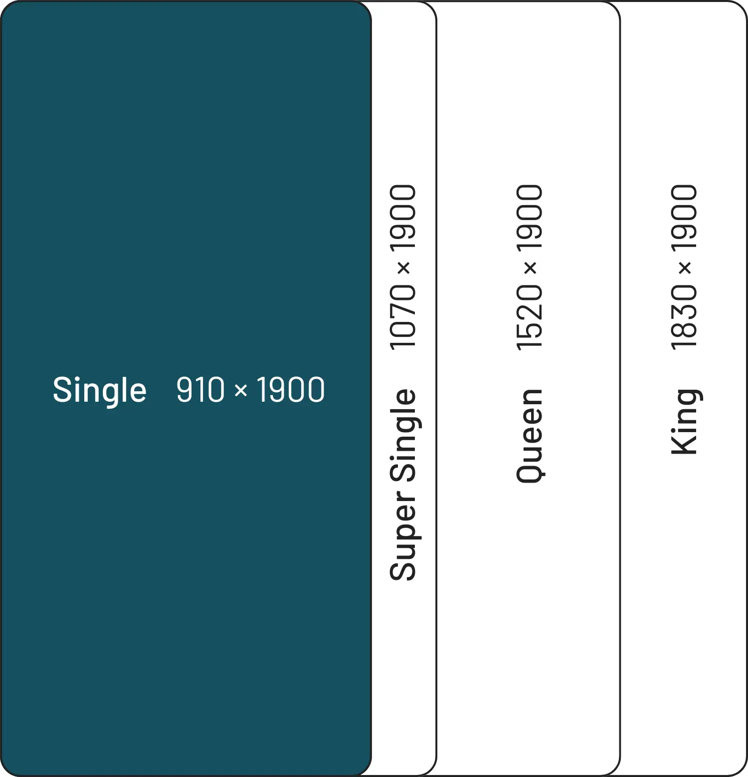 Single Size Bed Dimensions In Singapore Single Size Bed Dimensions In Singapore